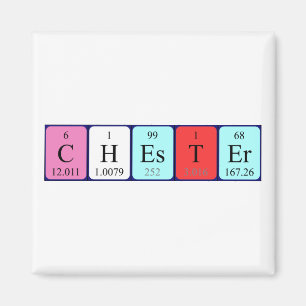 Chester periodieke tabelnaam magneet
