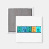 Chester periodieke tabelnaam magneet (Voorkant / Achterkant)