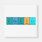 Chester periodieke tabelnaam magneet (Voorkant)