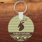 Chevron Deer Buck Camouflage personaliseert Sleutelhanger (Voorkant)