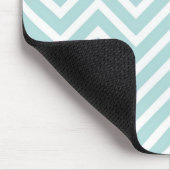Chevron Muismat (Hoek)