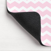 Chevron Muismat (Hoek)
