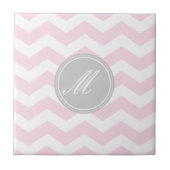 Chevron rose avec carreaux Monogram (Devant)