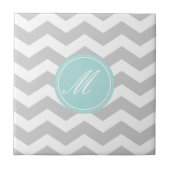 Chevron vert avec carreaux Monogram (Devant)