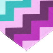 Chevrons Turquoises violets Grandes nappes (Angle)