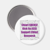 Chiari Magnet (Recto/Verso)