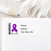 Chiari Malformation Awareness 5 Etiket (Insitu)
