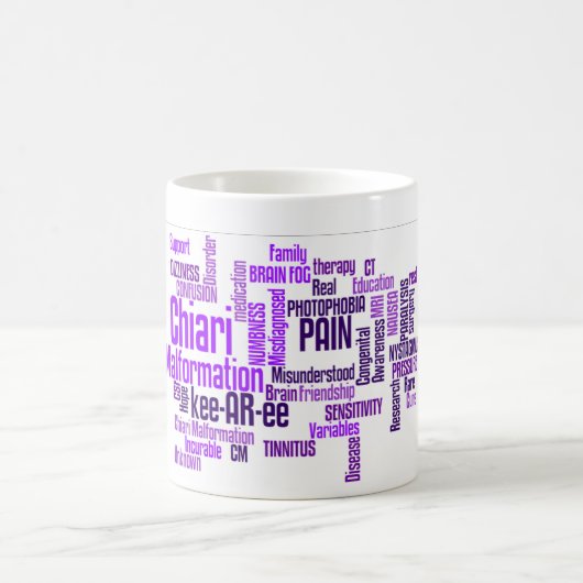 Chiari Malformation Word Mok (Center)