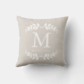 Chic Beige Floral Lijst Monogram Kussen (Achterkant)