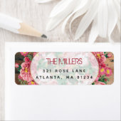 Chic Botanical  Wreatshout Etiket (Insitu)