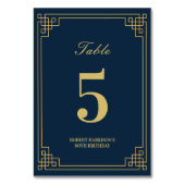 Chic Navy Blue Gold Art Deco 80th Birthday Kaart (Voorkant)