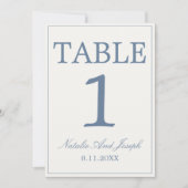 Chic Numéro De Table De Mariage Argenté Bleu Et Bl (Devant)
