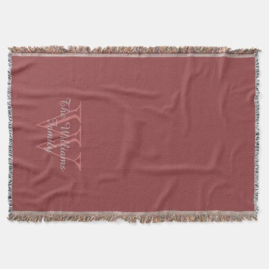 CHIC THROW_"Family" NAAM OVER MONOGRAM Deken (Voorkant)