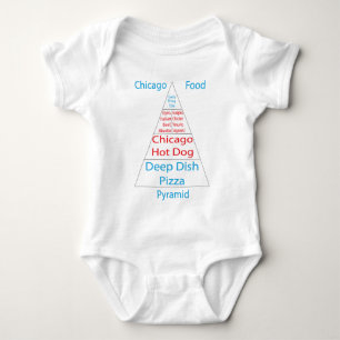 Chicago Food Pyramid Romper