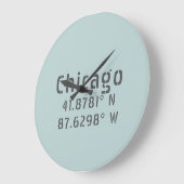 Chicago Latitude Longitude Grote Klok (Hoek)