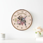 Chickade Home Sweet Home Keuken Klok (Huis)