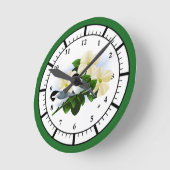 Chickadeklokken Ronde Klok (Hoek)