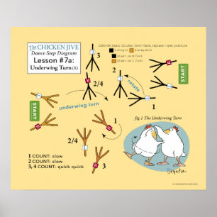 CHICKEN JIVE DANCE STEP DIAGRAM door Sandra Boynto Poster
