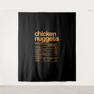 Chicken Nuggets Nutrition Facts Funny Thanksgiving Wandkleed
