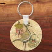 Chicken'n'fries Sleutelhanger (Voorkant)