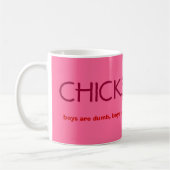 CHICKS RULE! KOFFIEMOK (Links)
