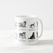 CHIEN CLASSIQUE PAIE DU CAFÉ MUG (Devant droit)