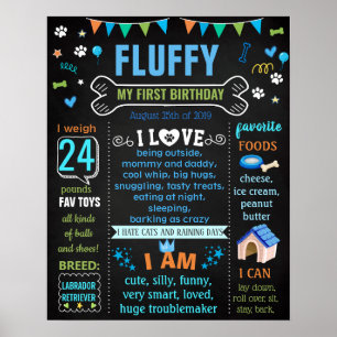 Chien Puppy Signal de tableau de bord d'anniversai