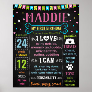 Chien Puppy Signal de tableau de bord d'anniversai
