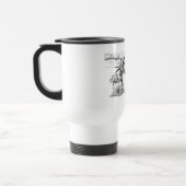 chien sur la tasse (Gauche)