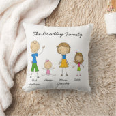 Chiffre customisé coussin de bâton de famille (Couverture)