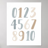 Chiffres à l'aquarelle bleue Décoration de chambre (Devant)