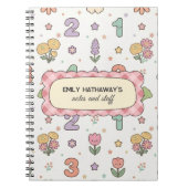 Chiffres de mathématiques mignons motif de cahier (Devant)