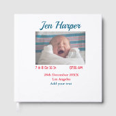 Chiffres de naissance bébé ajouter nom lieu date d (Recto)