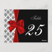 chiffres de table damée rouge carte postale (Dos)