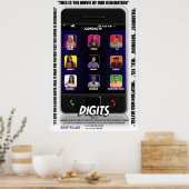 Chiffres - Poster de haute qualité (Cuisine)