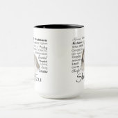 Chih Tzu Traits Mug (Centre)