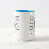 Chih Tzu Traits Mug (Centre)