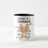 Chihuahua Anatomie Mug Cadeaux Chihuahua Café Mug (Centre)