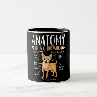 Chihuahua Dog Anatomy Tweekleurige Koffiemok