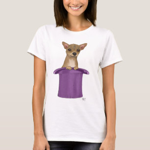 Chihuahua en haut du chapeau