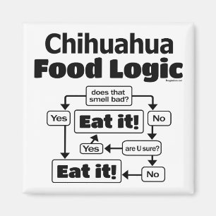 Chihuahua Food Logic Magneet