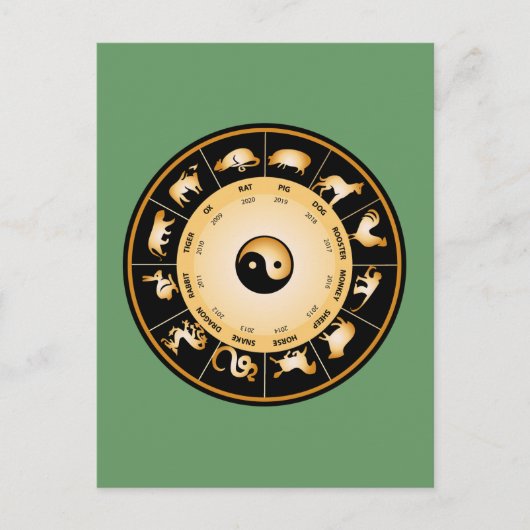 Chiinese Zodiac Wheel Briefkaart (Voorkant)