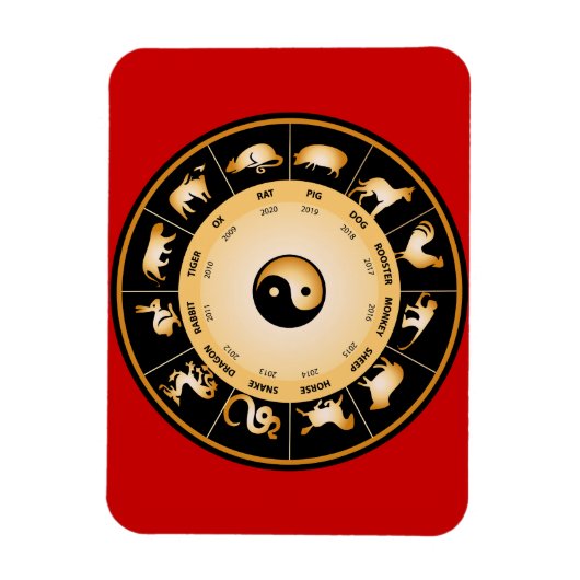 Chiinese Zodiac Wheel Magneet (Verticaal)