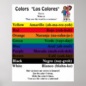 Children's Spanish Learning Poster (Devant)