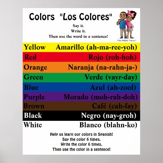 Children's Spanish Learning Poster (Devant)