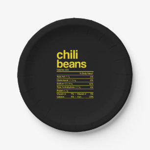 Chili Beans Nutrition Facts Funny Thanksgiving Chr Papieren Bordje