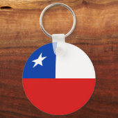 Chili Fisheye Flag Sleutelhanger (Voorkant)