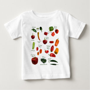 Chili Pepper ID
