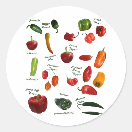 Chili Pepper ID Ronde Sticker (Voorkant)