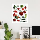 Chili Pepper Varieties Poster (Thuiskantoor)